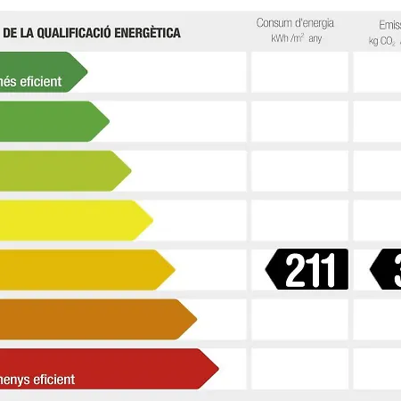 Acogedor 6 Personas En El Centro De Llanca, Cerca De Playas Y Actividades Familiares - Es-170-88 Apartman
